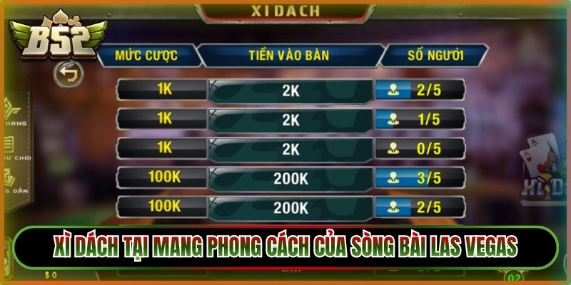 Xì dách tại game bài đổi thưởng B52 mang phong cách của sòng bài Las Vegas