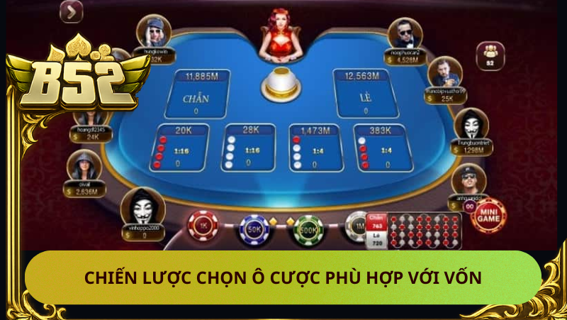 Chien Luoc Chon O Cuoc Phu Hop Voi Von